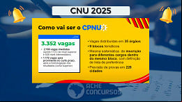 CNU 2025 terá 3.652 vagas em 35 órgãos; veja lista CNU 2025 terá 3.652 vagas em 35 órgãos; veja lista